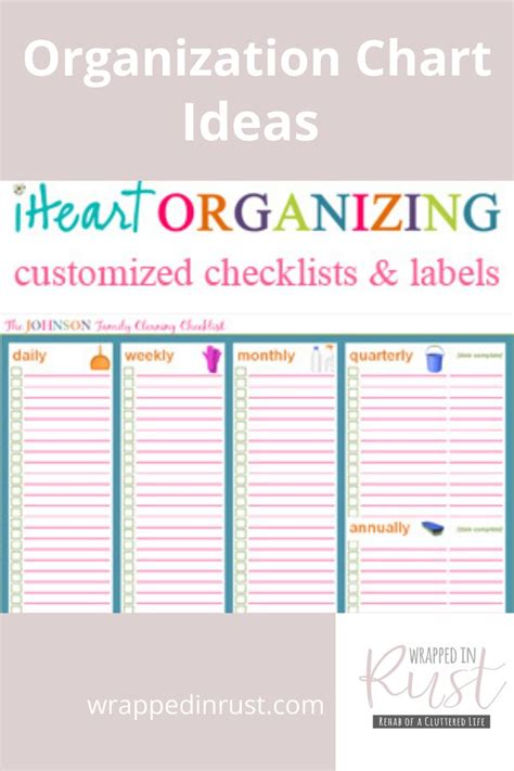 Organization Chart: Ideas, Design, Printables-organize-wrappedinrust.com | Organization chart ...