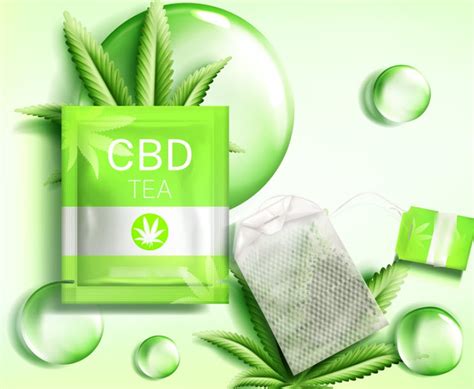 Are CBD-Infused, Mood-Boosting Drinks the Hottest Trend in Cannabis for 2023? Consumers Are ...