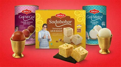 Bikaji Foods Ipo Subscription Status Issue Subscribed 26 67 Times On Final Day Led By Qibs