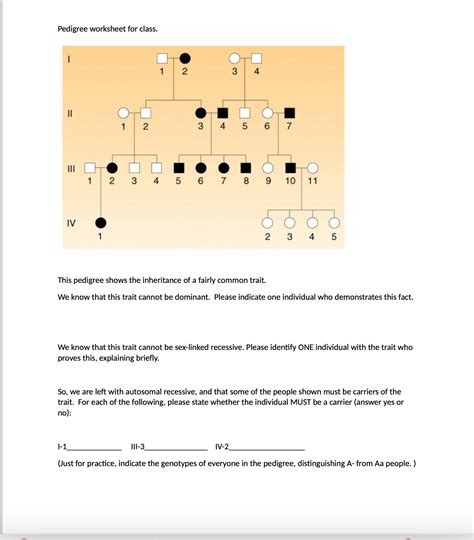 Solved Need Help With Genetics The Pedigree Below Shows The