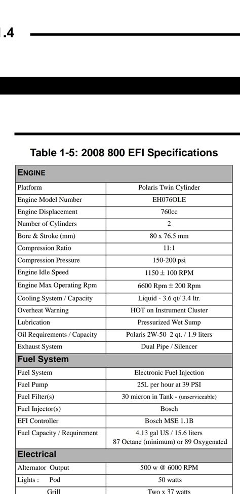 2008 Polaris 800 top end rebuild. | Polaris ATV Forum