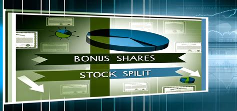 Triple Bonanza Bonus Share Stock Split Per Cent