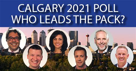 Calgary 2021 Mayoral Poll Common Sense Calgary