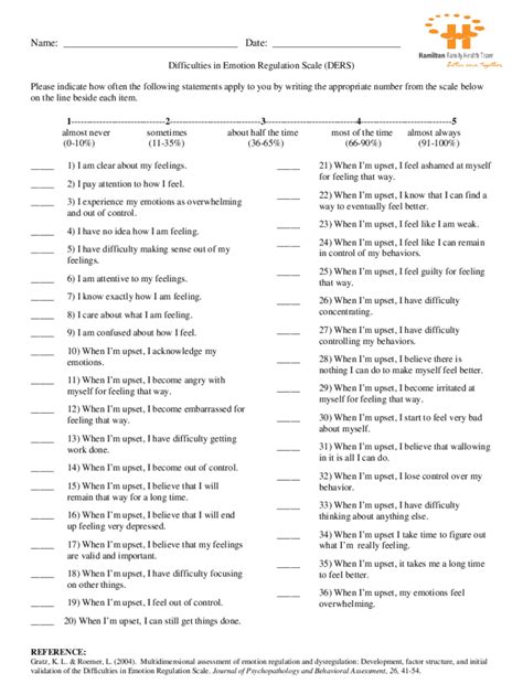 Fillable Online The State Difficulties In Emotion Regulation Scale S