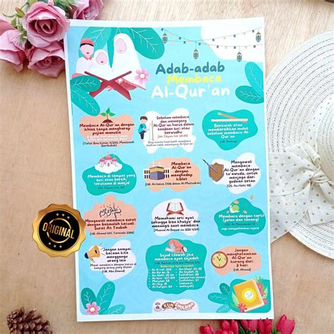 Poster Adab Membaca Al Quran Toko Muslim Title