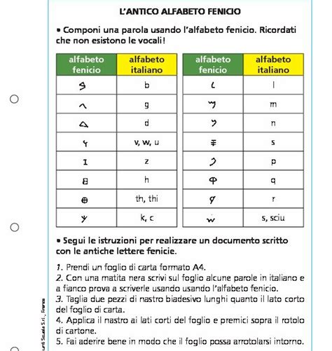 L Antico Alfabeto Fenicio Giunti Scuola