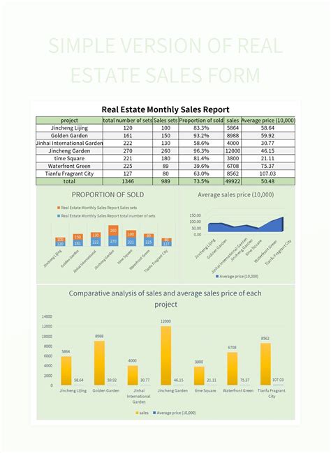 Simple Version Of Real Estate Sales Form Excel Template And Google ...