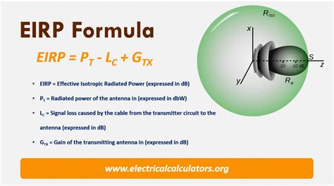 Eirp Formula Electrical Calculators Org