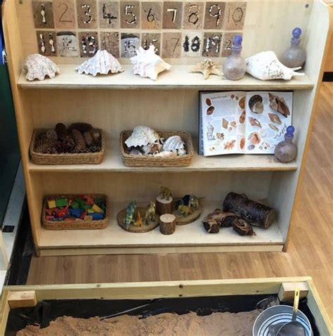 Pin By Eyfs On Eyfs Continuous Provision New Classroom Classroom Eyfs