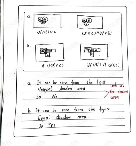 Solved Question Draw Two Venn Diagrams To Determine Whether The