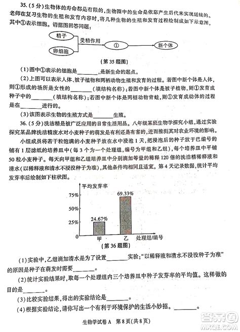 2022年陕西省初中学业水平考试生物学试题及答案 答案圈