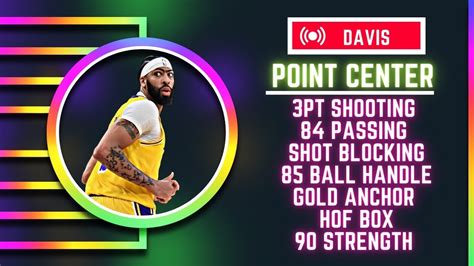 Best Point Center Build For Nba 2k24 Next Gen Youtube