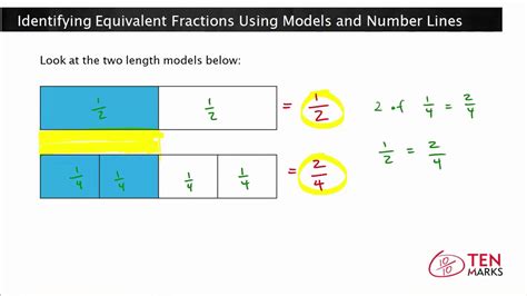 Identifying Equivalent Fractions Using Models And Number Lines 3nf3a