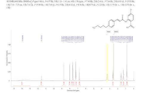 2 P AMYLCINNAMOYL AMINO 4 CHLOROBENZOIC ACID 99754 06 0 1H NMR