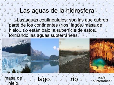 Presentación De La Hidrosfera Y La Atmosfera Tema 9 Angelitas Ppt