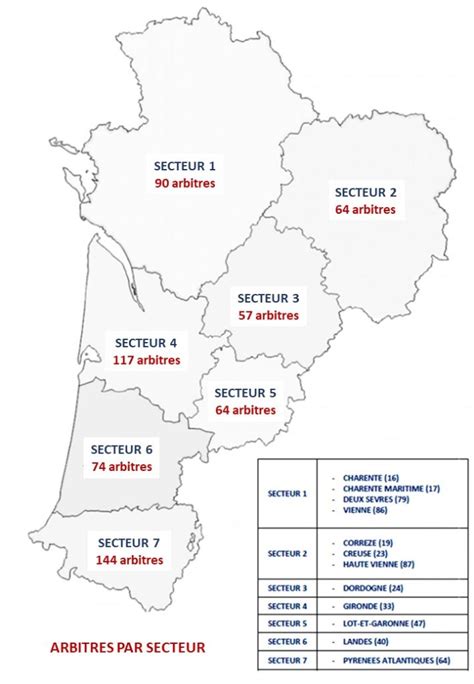 Présentation Ligue Nouvelle Aquitaine de Rugby