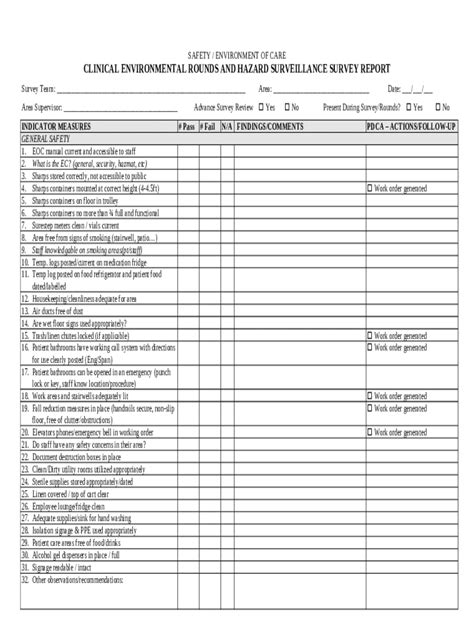 Environment Of Care Rounds Template