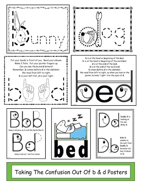 B D P Q Confusion Free Worksheets