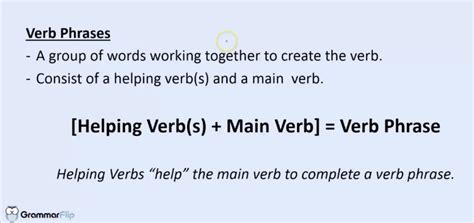 Verb Phrase Pengertian Fungsi Bentuk Jenis Dan Contohnya