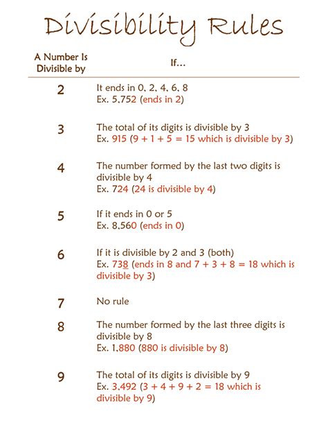 Divisibility Worksheets Printable Lyana Worksheets