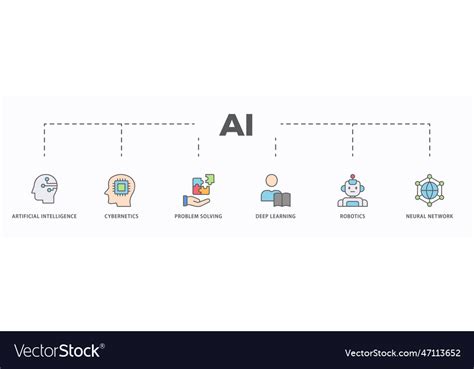 Ai banner web Royalty Free Vector Image - VectorStock