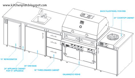 Kitchen Plan: Outdoor Kitchen Plans