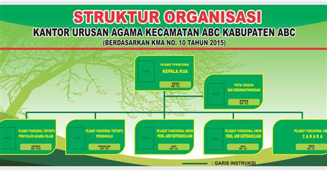 26 Template Desain Struktur Organisasi Background Blog Garuda Cyber