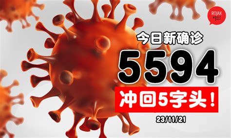 又再多了！大马今日新增5594宗新病例⚡连续2天回升！