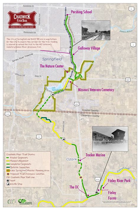 Trails Ozark Greenways