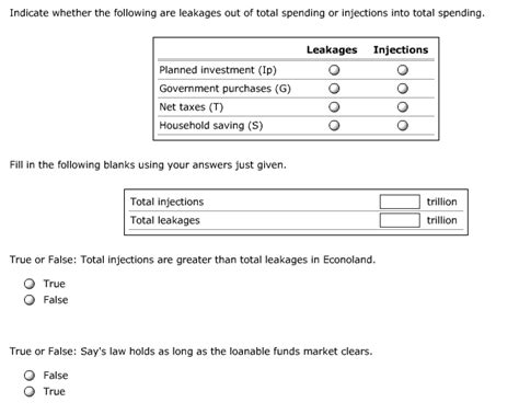 Solved The Table That Follows Shows Economic Data For The Chegg