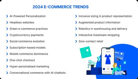 Key E Commerce Trends For And Beyond How They Can Help Your