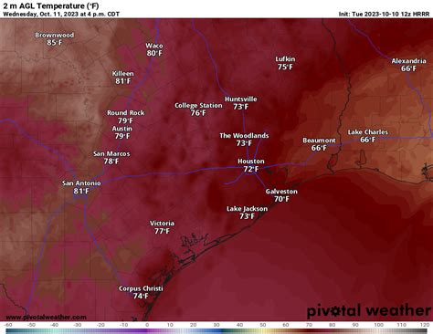 A new streak: Below-average temps stay in San Antonio Wednesday