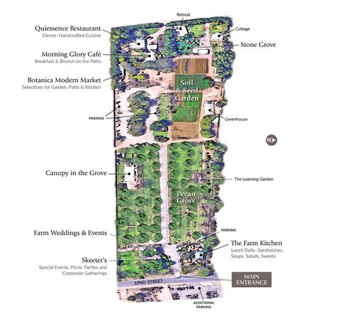 Map of the Farm – The Farm at South Mountain