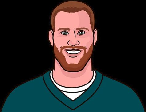 What Is Carson Wentz 2017 Stats Statmuse