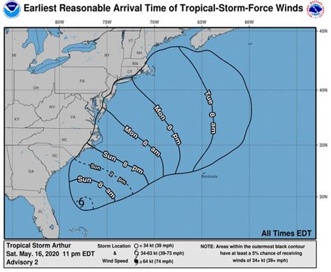 Tropical Storm Arthur Forms Off Floridas East Coast