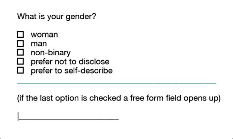 How To Do Better With Gender On Surveys A Guide For Hci Researchers Acm Interactions