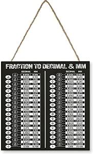 Amazon Vintage Hanging Wooden Sign Fraction To Decimal Mm Wood