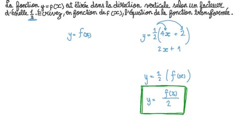 Vidéo Question Transformations De Fonctions Nagwa