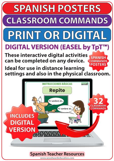 Spanish Classroom Commands Posters And Charts Woodward Spanish