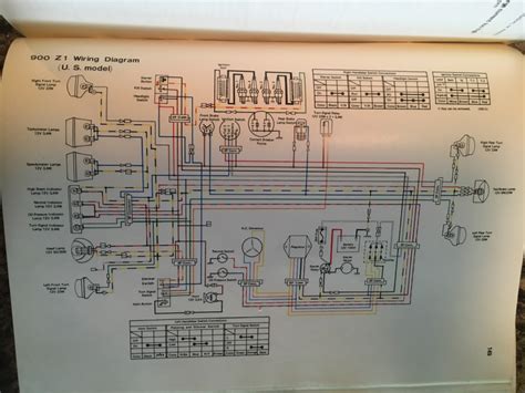 Kawasaki Z Wiring Diagram Wiring Diagram