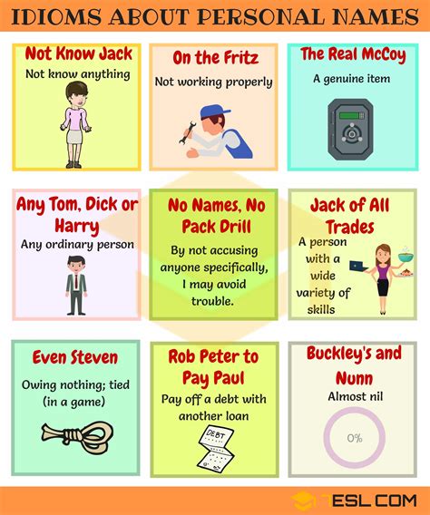 20 Useful Personal Names Idioms Phrases And Sayings • 7esl