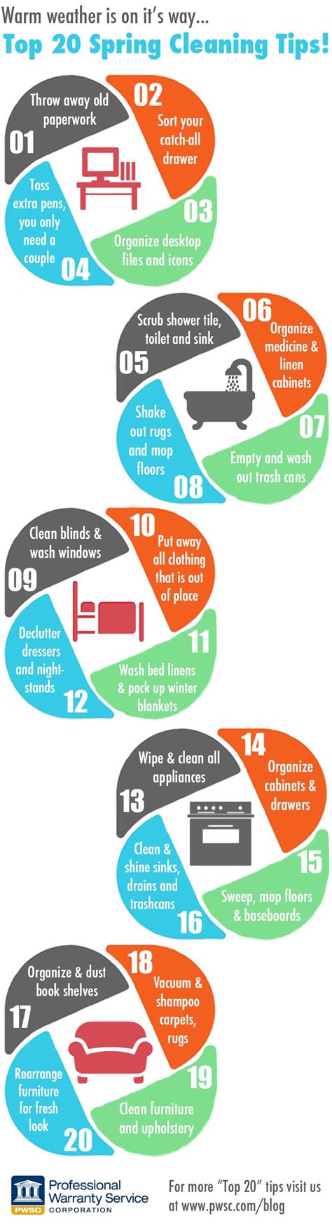 Top 20 Spring Cleaning Tips - PWSC