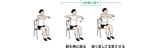 ＜図解＞ラジオ体操第二・座位｜かんぽ生命保険