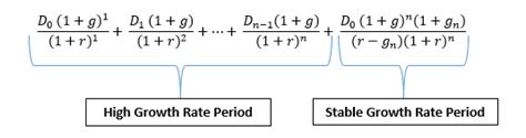 Two Stage Growth Model Calculator EFinanceManagement