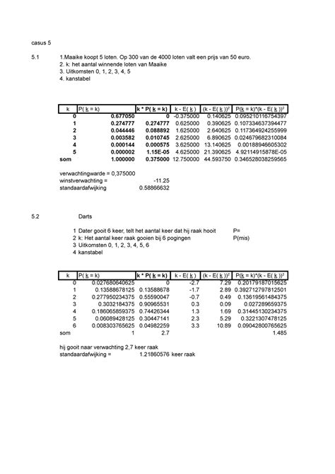 Statistiek Met Excel Verplichte Opgaven Casus Casus Koopt