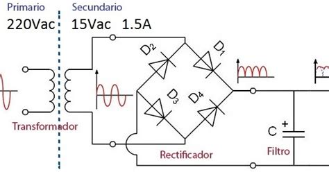 Electr Nica Industrial Fuente Lineal