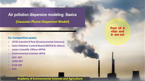 Air Pollution Modelling I Gaussian Plume Dispersion Model I Basics Of