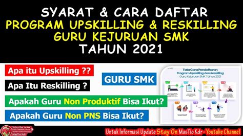 Syarat Cara Daftar Program Upskilling Dan Reskilling Guru Kejuruan