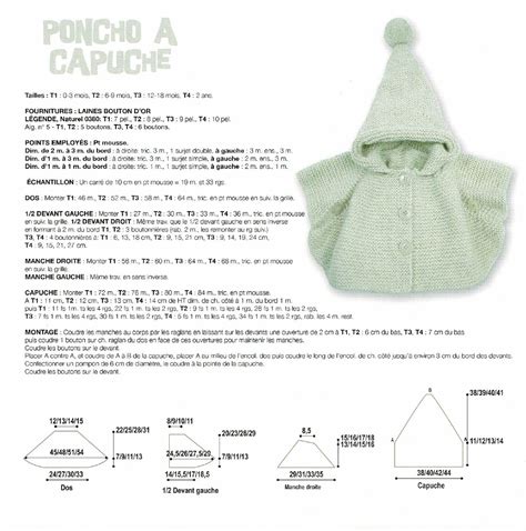 Tricoter Poncho Pour B B Le Tuto Le Blog De Ladylaine