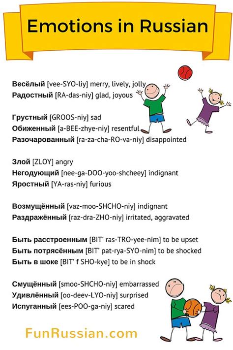 Russian Vocabulary Phrases Daily Sex Book